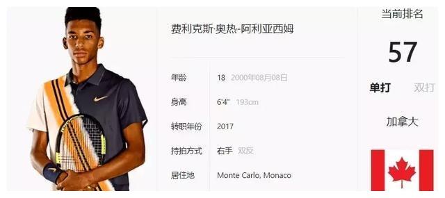 为不同年龄 为不同年龄