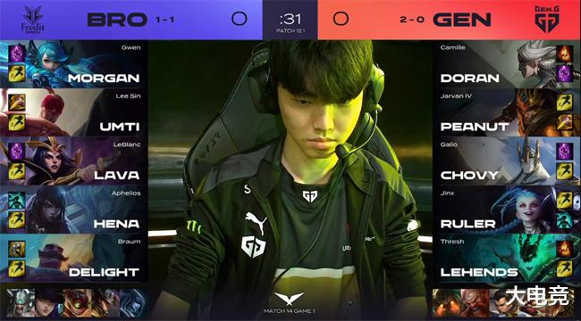 起了身高 起了身高