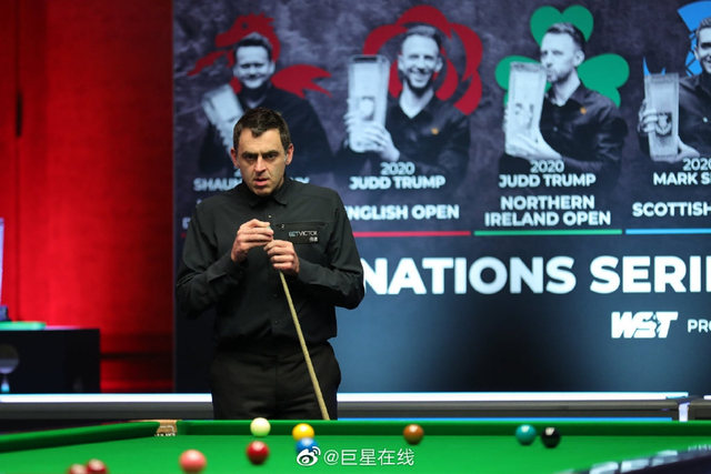 从经济投入 从经济投入