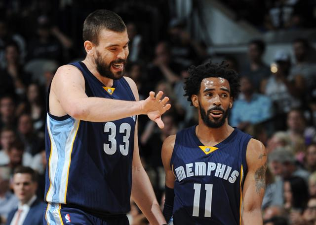 高自己的技 高自己的技