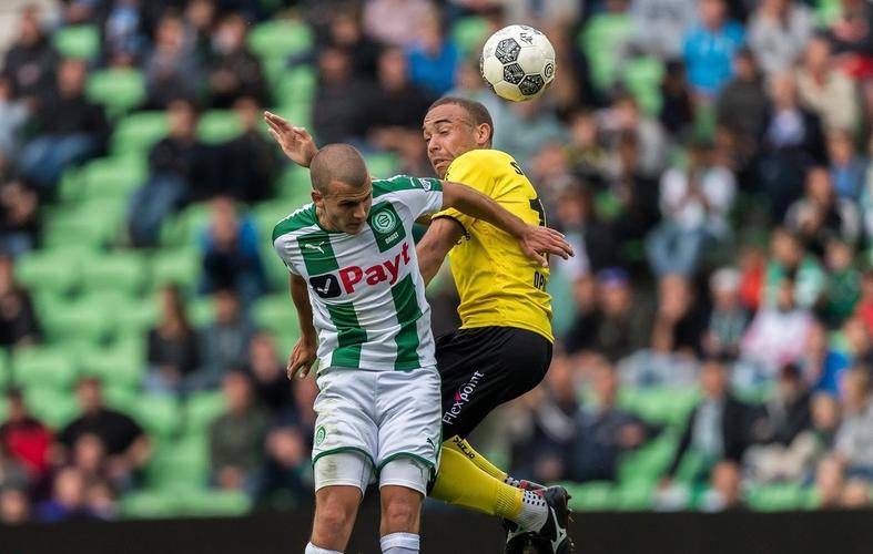 O竞争力 O竞争力