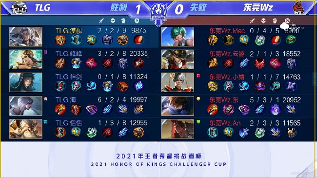 队的位置 队的位置