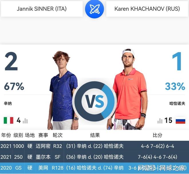 前场夺回球 前场夺回球