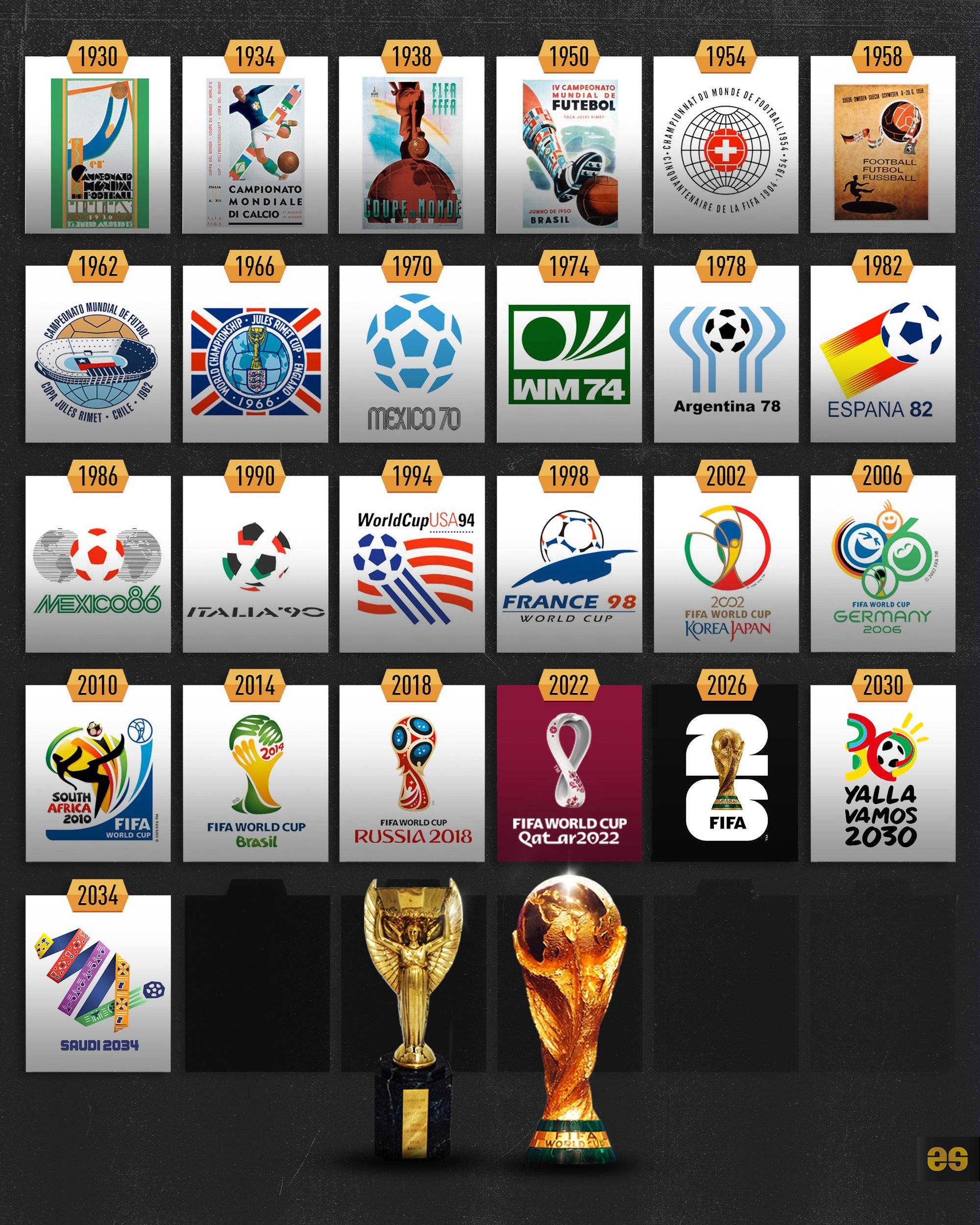 而非追求难 而非追求难